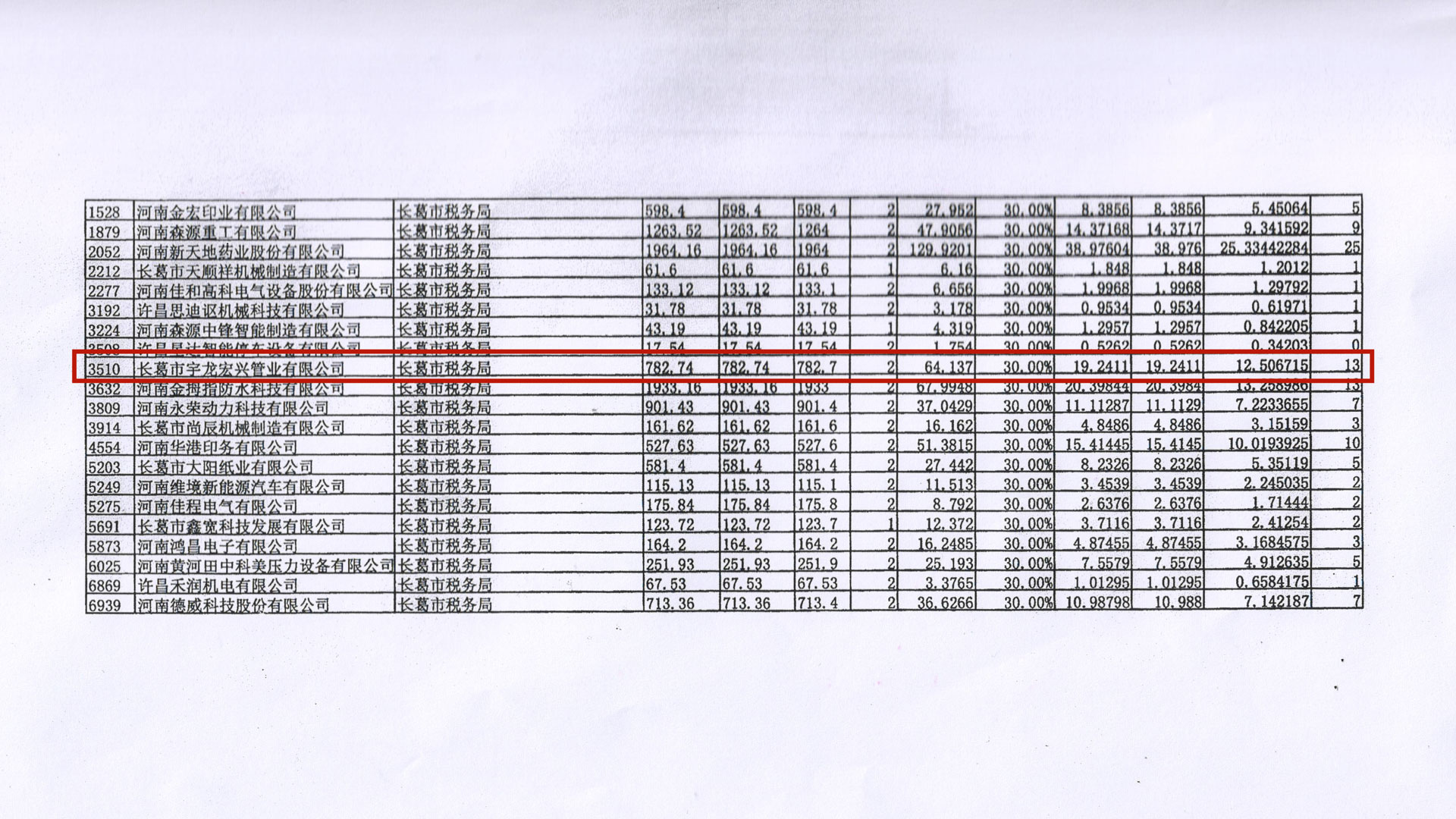 1640327152218850.jpg 研發(fā)激勵-(2).jpg